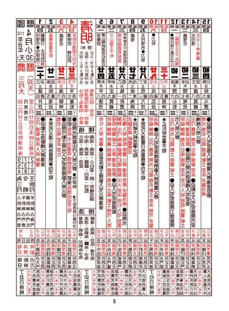 宜牽車日子|【農民曆 牽車好日子】農民曆牽車好日子全公開！別錯過2024新。